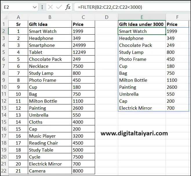 Filter Formula in Excel : Excel Formula List