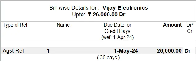 Bill Wise Details : Debit and Credit Note Voucher